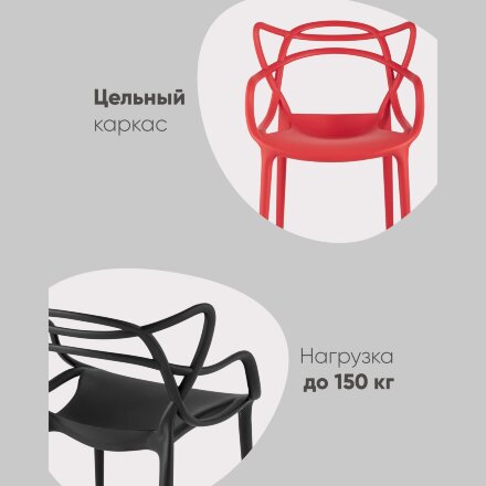 Стул Masters (Мастерс) пластик красный 